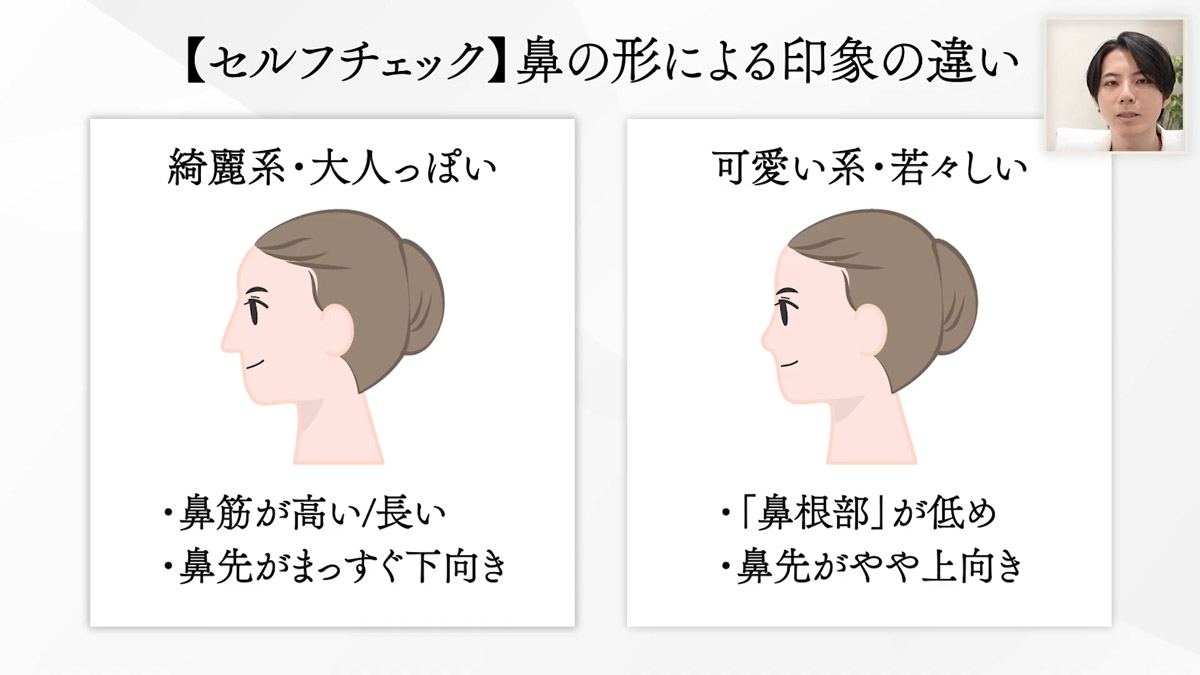 鼻の形による印象の違い