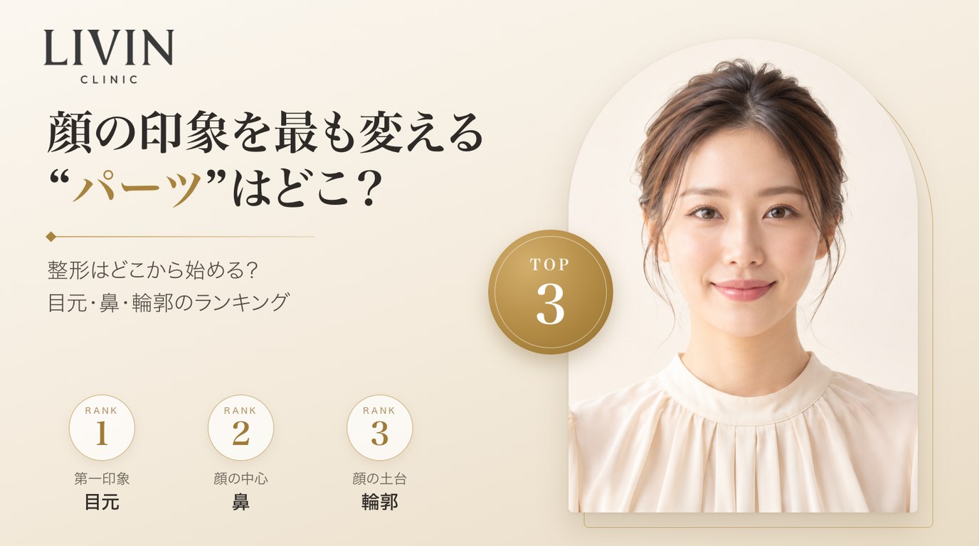 整形はどこから始める?顔の印象を最も変えるパーツTOP3|目元・鼻・輪郭の順位と選び方
