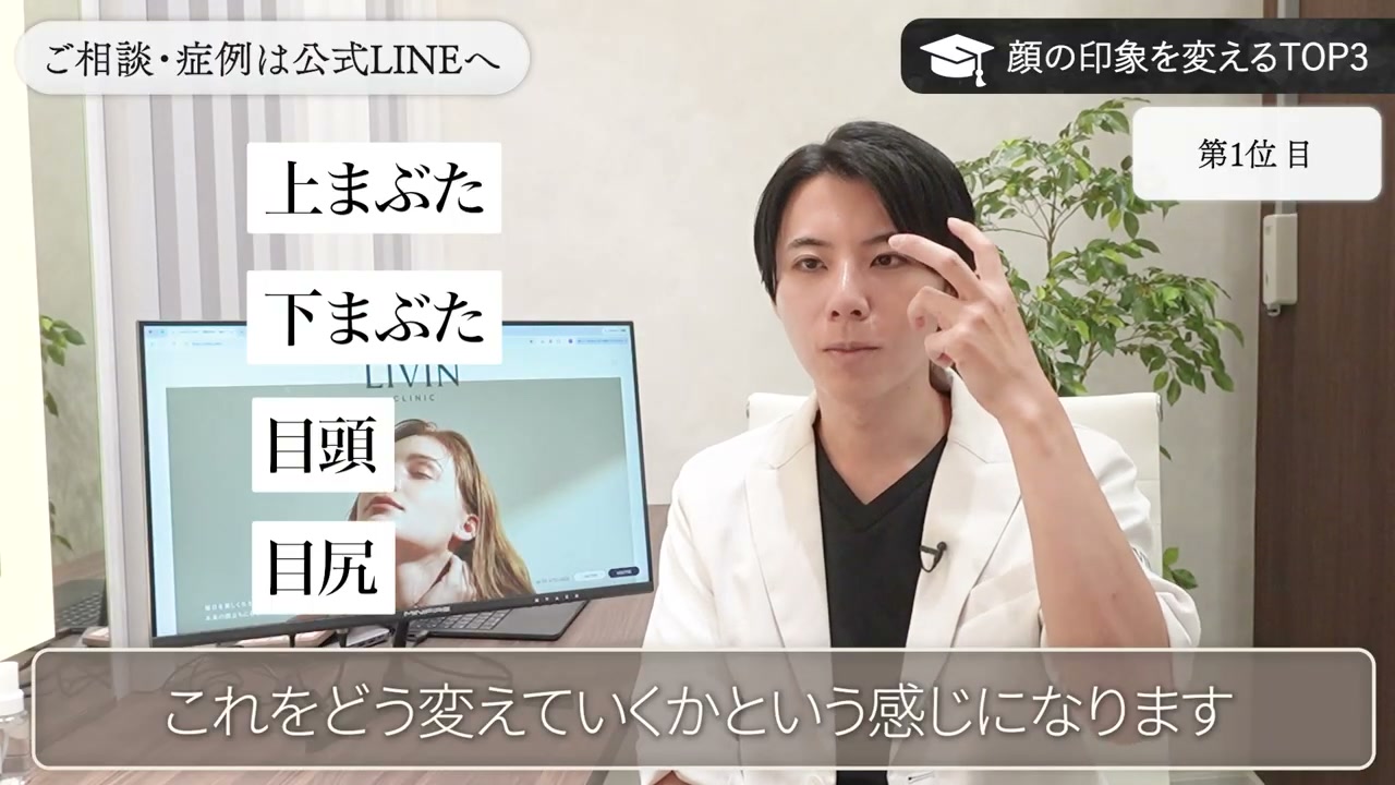 上まぶた・下まぶた・目頭・目尻という目元の4つのアプローチを説明する新行内