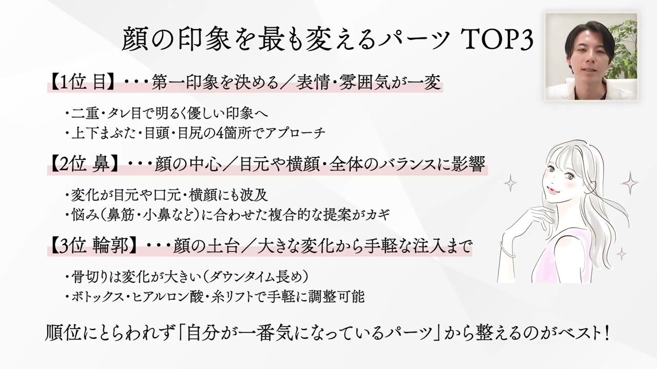 顔の印象を最も変えるパーツTOP3のまとめ